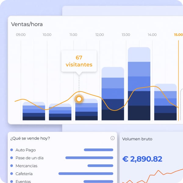 Plataforma de gestión BETA para rocódromos