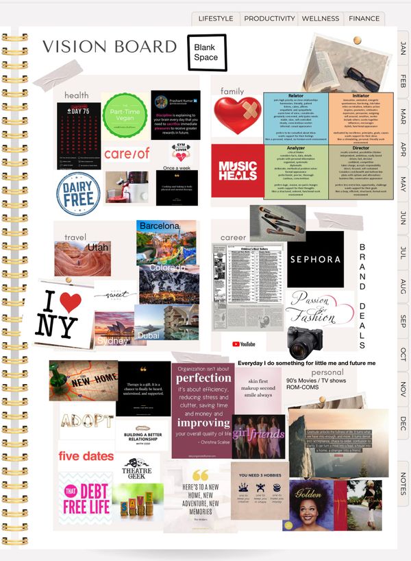 Etsy Digital Planner