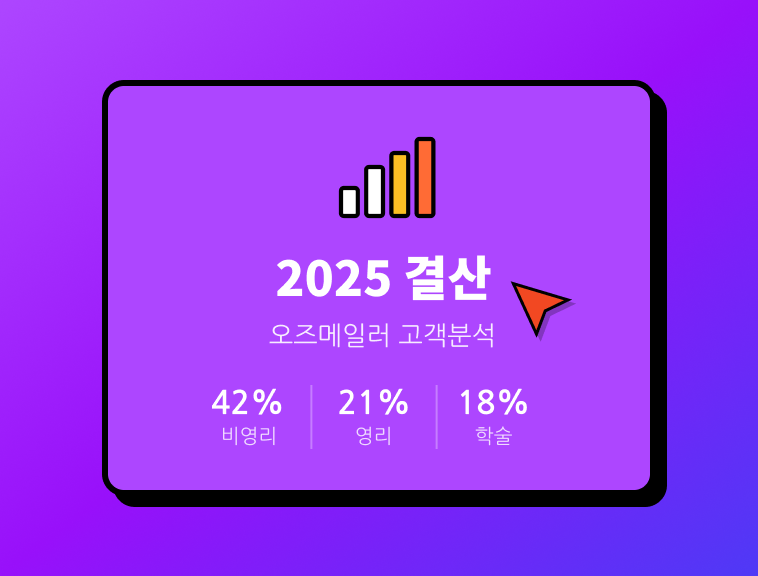 [오즈메일러] 2025 결산: "우리의 고객은 누구이며, 어떤 콘텐츠를 기다리고 있을까요?"
