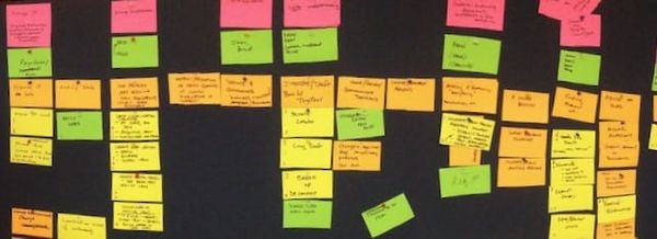 Story Mapping