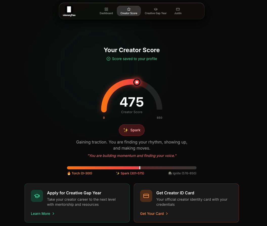 visionaryPass Creator Score dashboard for YouTube creators