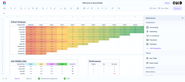 Sourcetable in 2024.