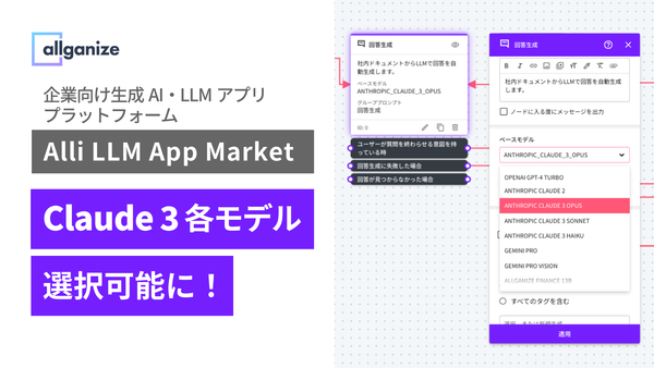 企業向け生成AI・LLMアプリプラットフォーム「Alli LLM App Market」、Claude 3 各モデルを利用可能に