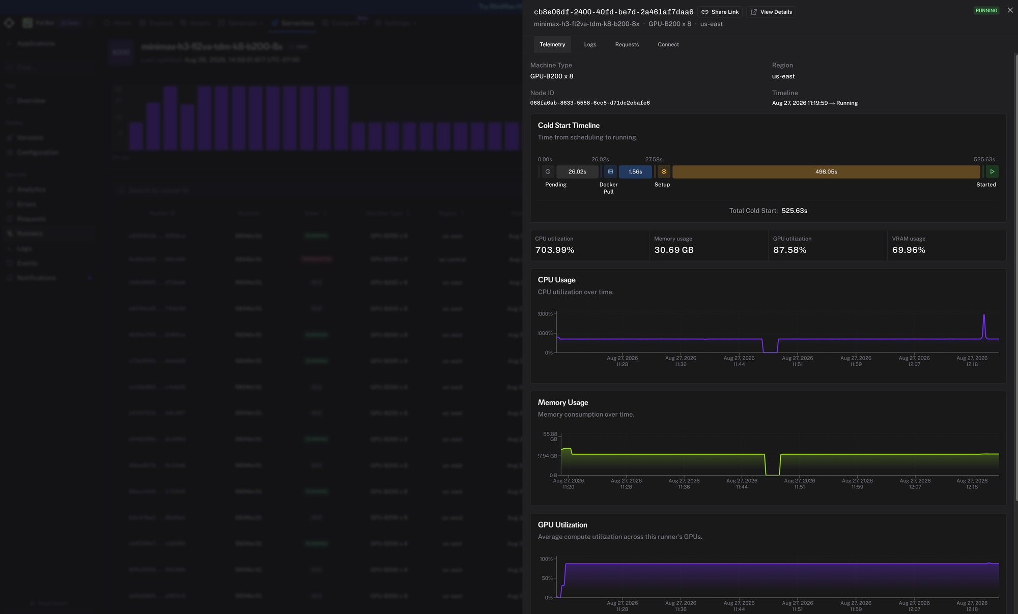 H3 Max: Built with fal Inference and Training