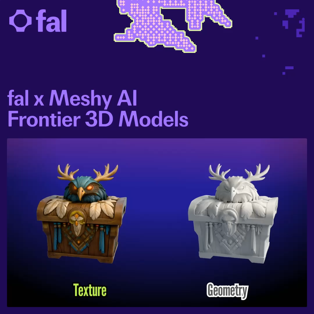 Meshy is Now Available on fal