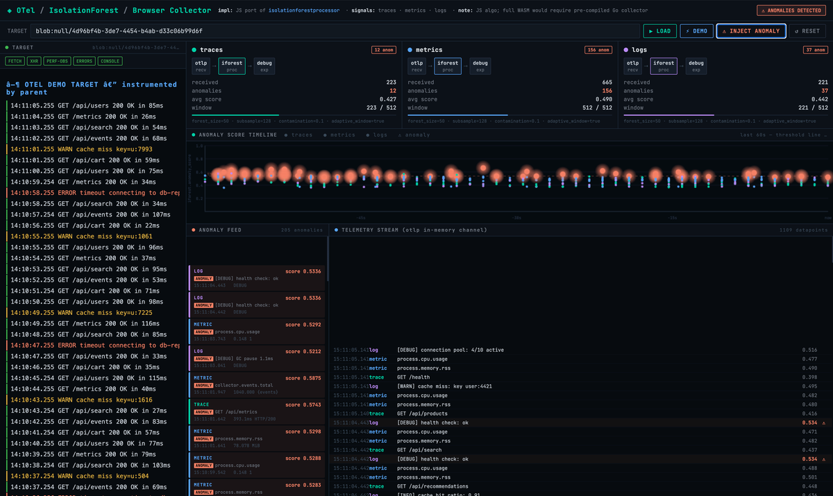 In-browser anomaly detection
