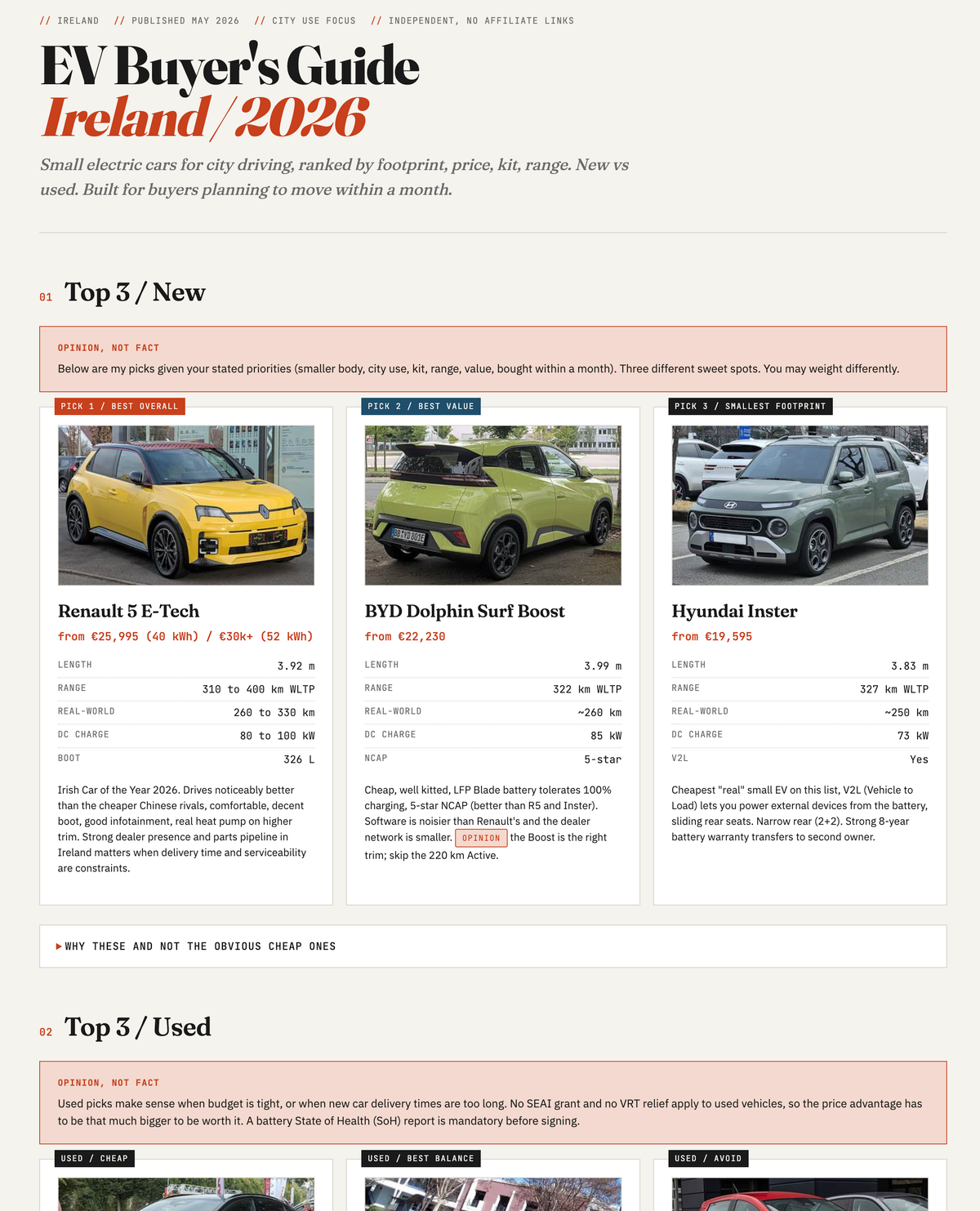 EV car buyers guide for Ireland