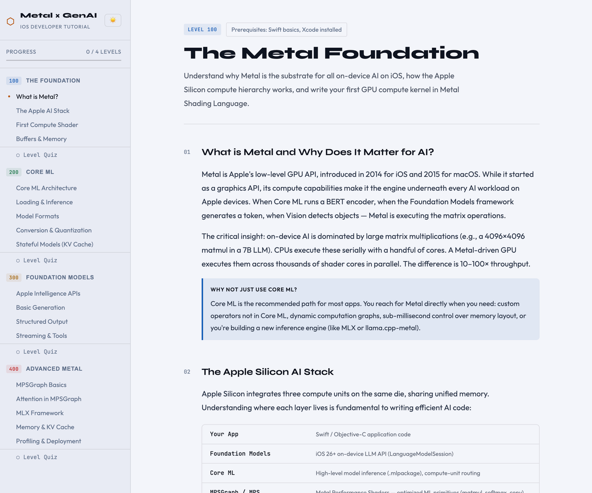 Learn Apple Metal