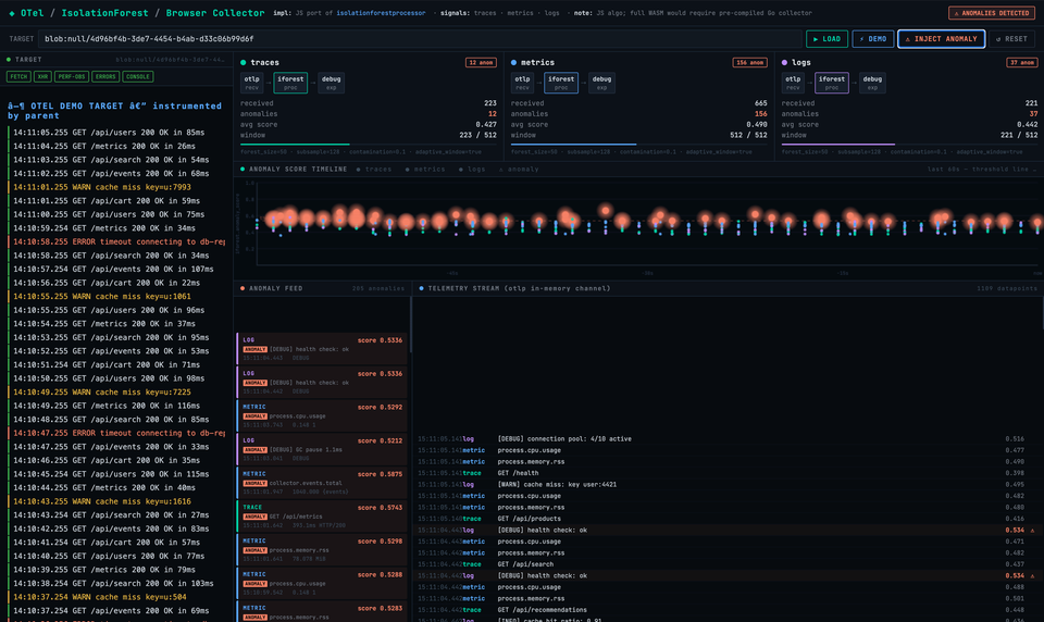 In-browser anomaly detection