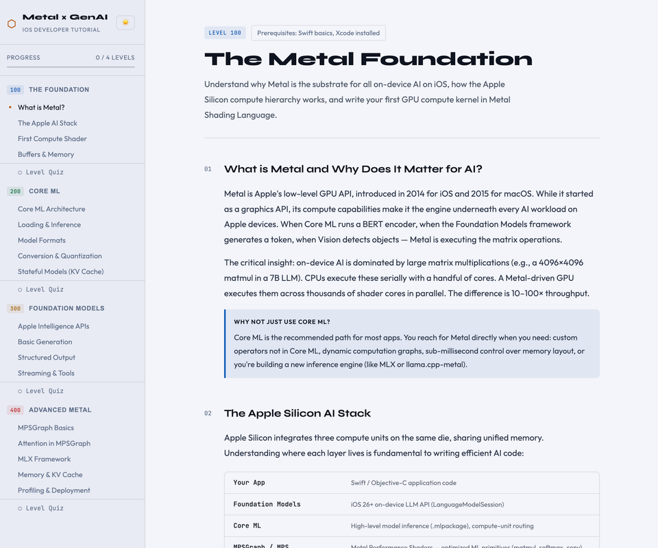 Learn Apple Metal