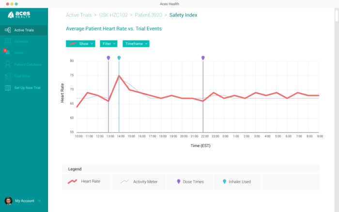 Aces-Pharma-Desktop-Dashboard