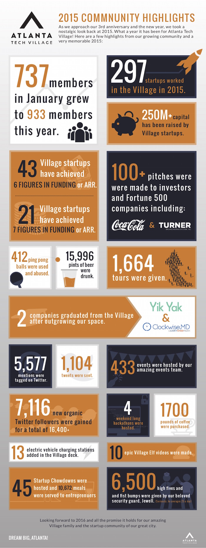 atv-infographic-2015