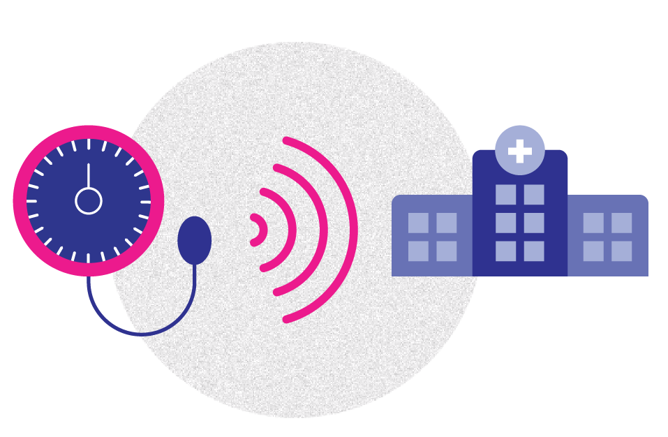 Rimidi Icons Blood Pressure Cuff to Hospital Transmission