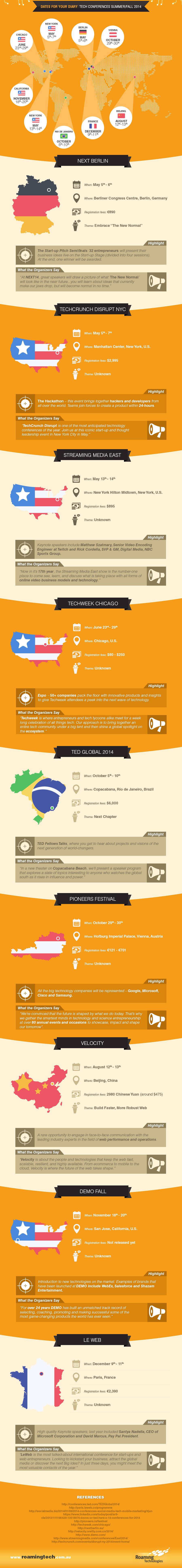 Roaming-Tech-IG2-bottom