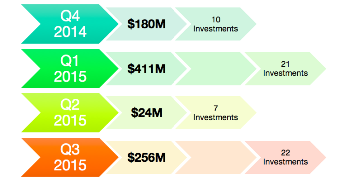 Screen Shot 2015-11-05 at 12.20.40 PM
