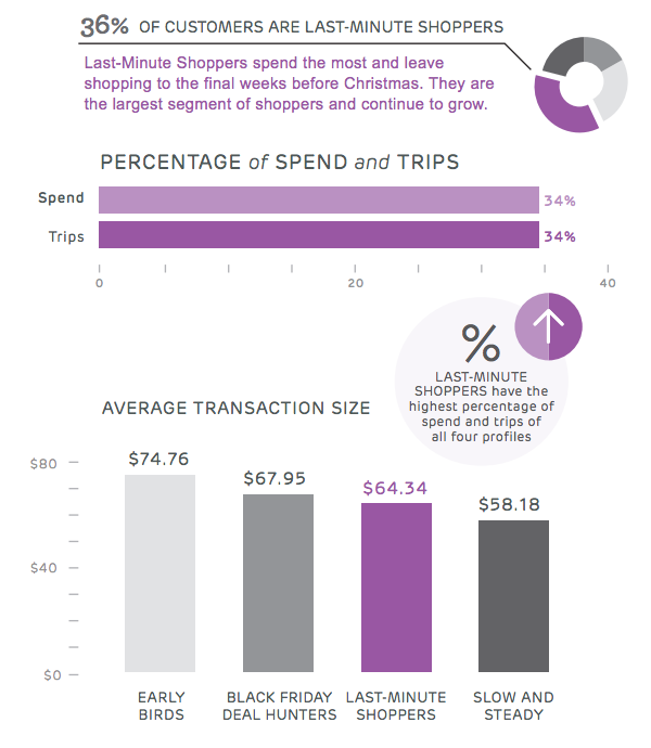 Screen Shot 2015-11-24 at 11.02.27 PM