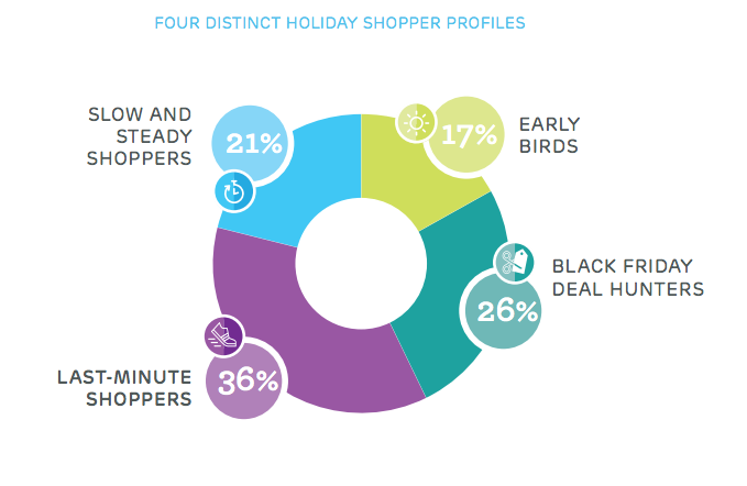 Screen Shot 2015-11-24 at 4.30.21 PM