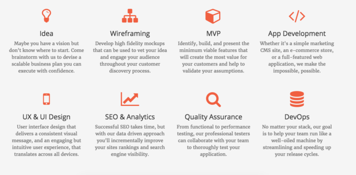 Screen Shot 2016-08-29 at 7.12.30 PM