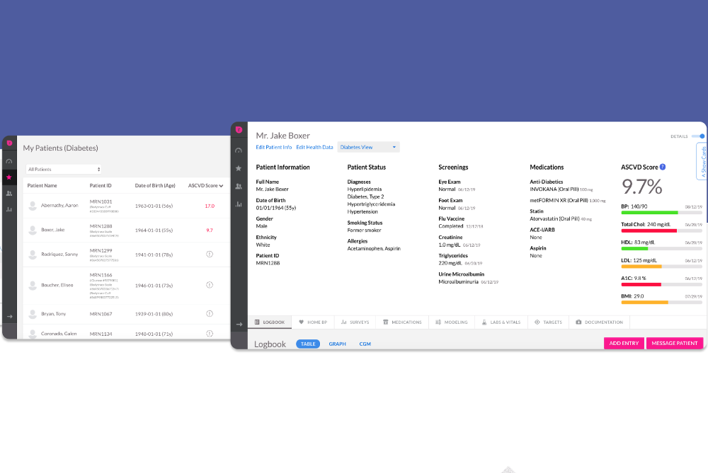 Rimidi Diabetes View