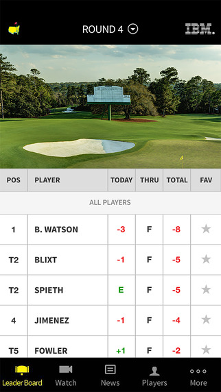 The Masters App Screenshot 1