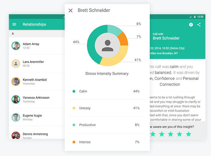 sharecare-voice-summary