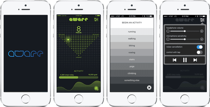 united-science-tracking