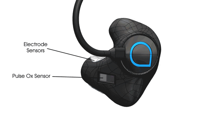 united-scineces-design