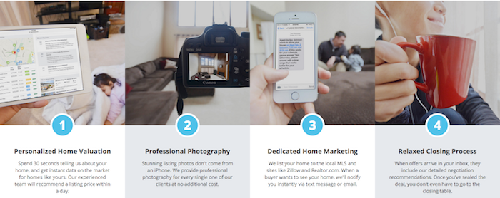 virgent-realty-how-it-works