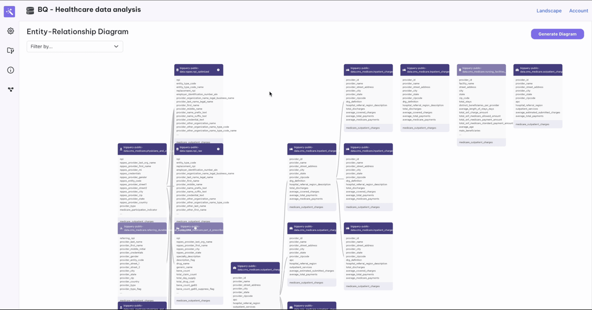 This Atlanta Founder Has A Tool That Actually Understands Your Company's Custom Data