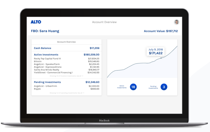 Fintech Startup Alto Raises $2.8M Seed to Diversify Your Retirement Account
