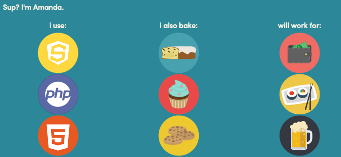 Interactive Developer Amanda Muir Will Work For Beer