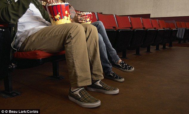 Free Front Row Trial Offer: One Week Left