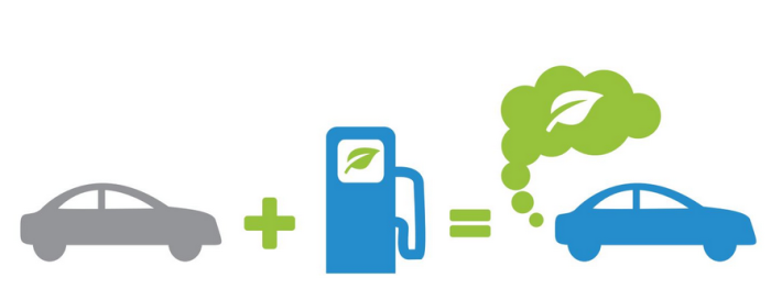 GreenPrint | ATL Fuel Startup Lands Investment From David Cummings