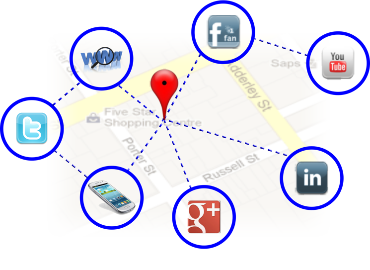 Bridging Connections