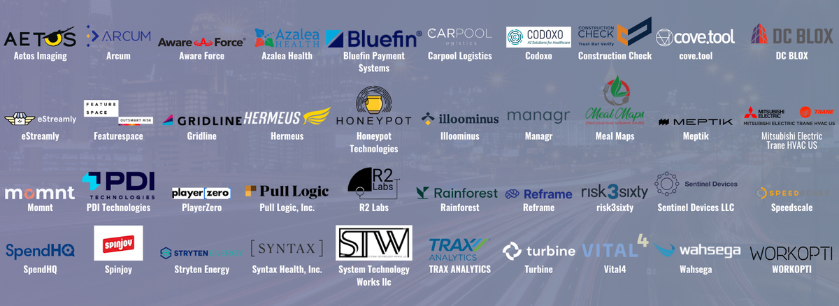 Meet The Top 40 Most Innovative Companies In Georgia