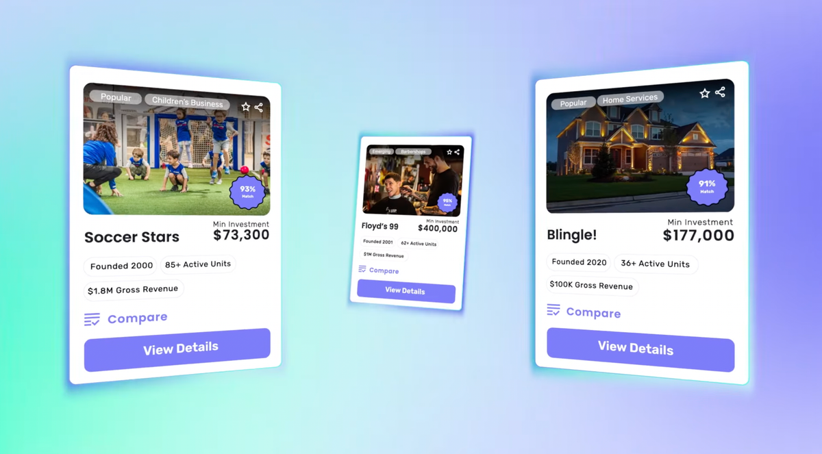 Serial Entrepreneurs Unveil "Zillow for Franchises" To Streamline The Franchise Discovery Process