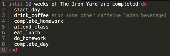 Hooray for Demo Day | The Iron Yard