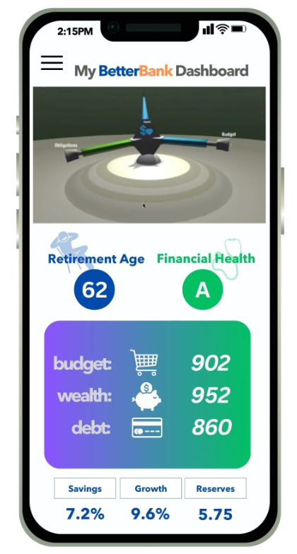 Your Credit Score Doesn’t Tell the Whole Story — This Atlanta Startup Does