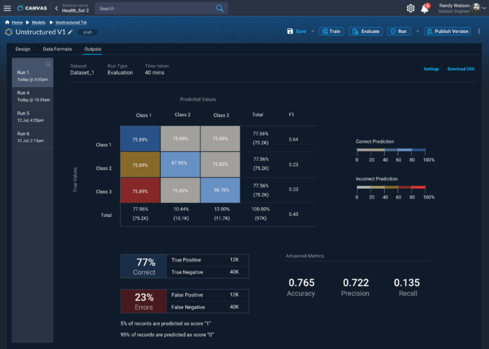 Exponential AI Helps Companies Streamline Development of Artificial Intelligence Solutions