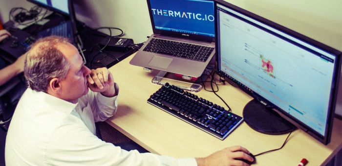 Transitiv Tabulates Your Marketing ROI