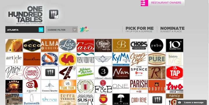 Dive Bars, 5 Stars & Strip Club Faux Pas | 100 Tables