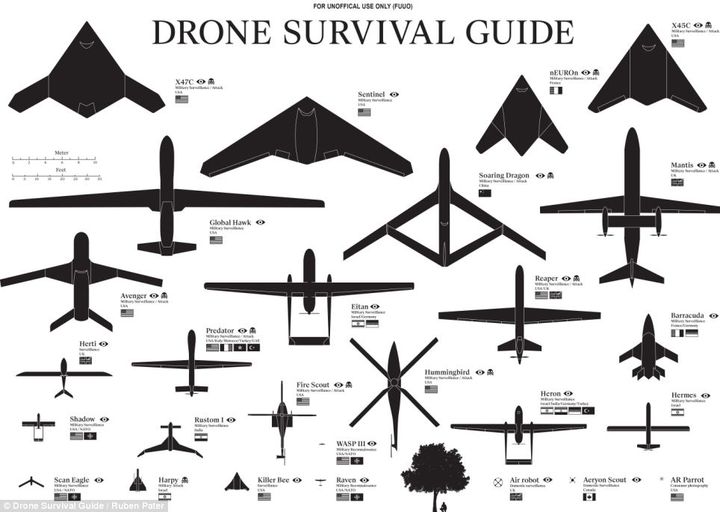 Bring Your Own Drone: Cue The Imperial March Music