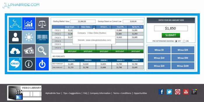 Can't Buy Me Love - Unless You're Bidding in Real Time