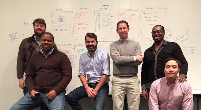 Ruthless Prioritization | The Art (and Science) of Saying No