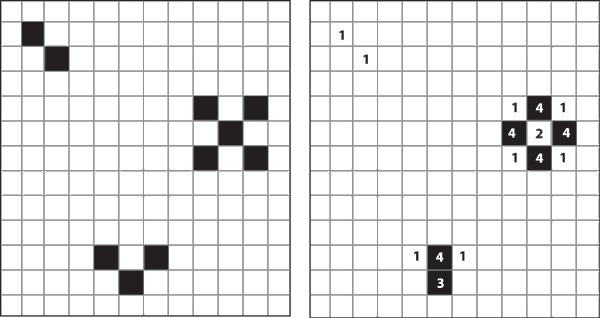 Pre-game for Code Retreat with the Nerds