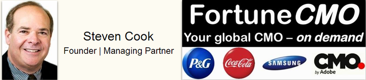 Take a Look at ATL's Steven Cook