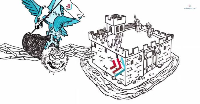 Embarrassed Movie Execs Give Them a Call | Damballa