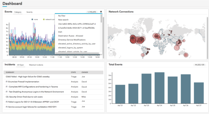 Financial Cybersecurity Startup DefenseStorm Raises $15M Series A to Hire Quickly