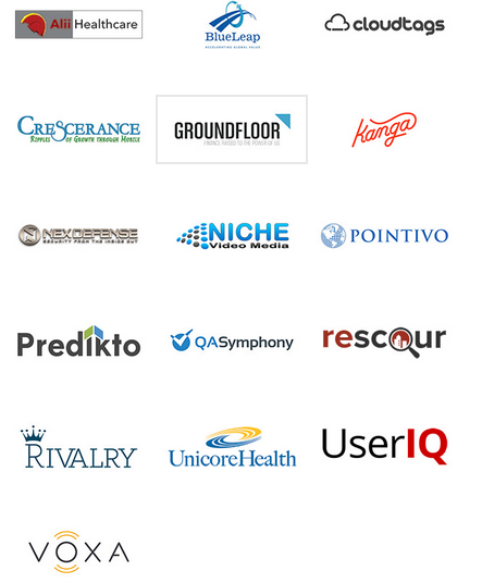 The Scoop | Venture ATL's Early Stage Co's