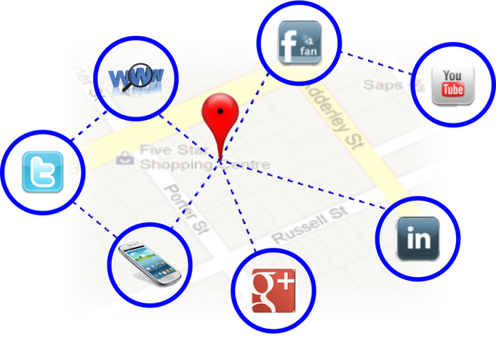 Bridging Connections